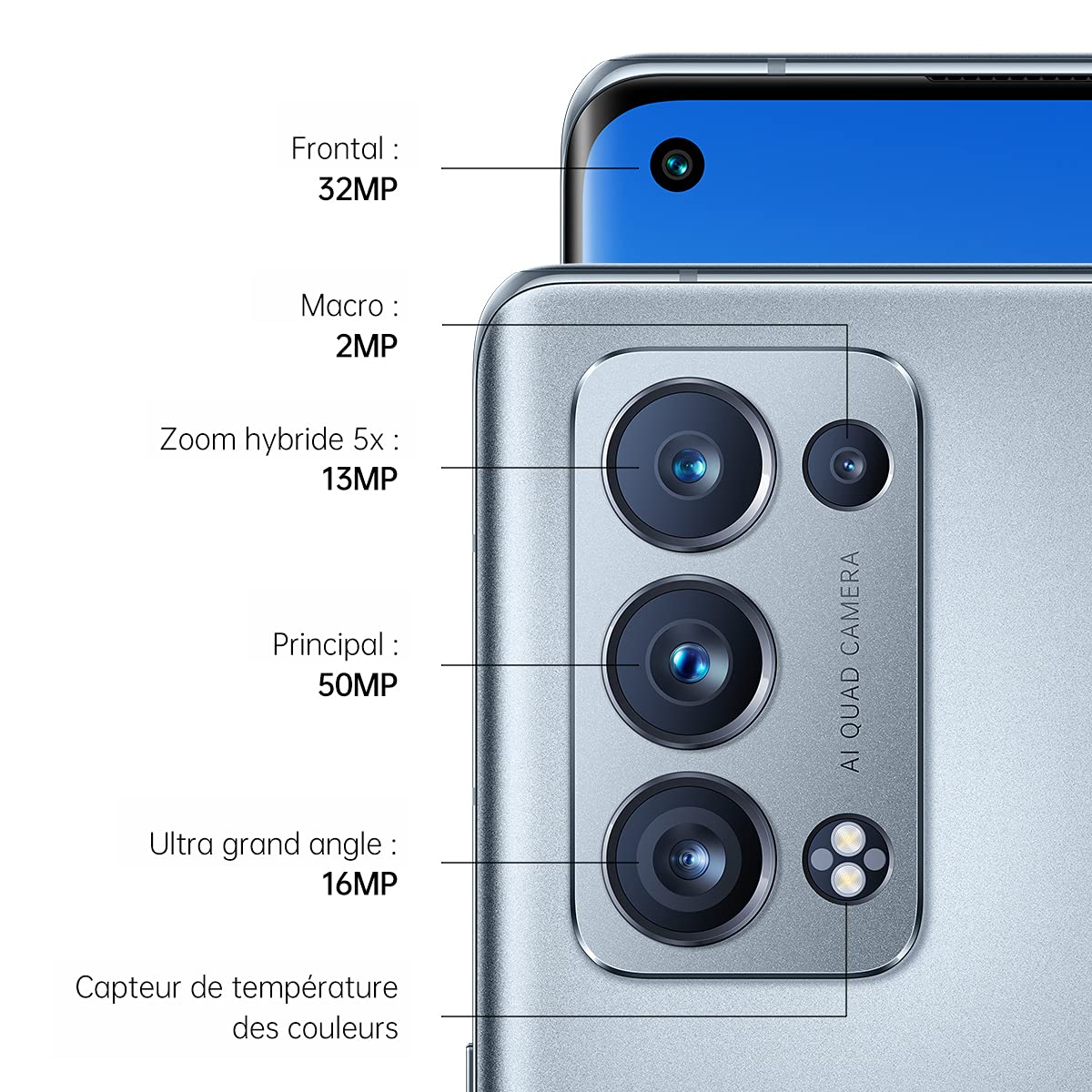 Oppo Reno6 Pro 5G