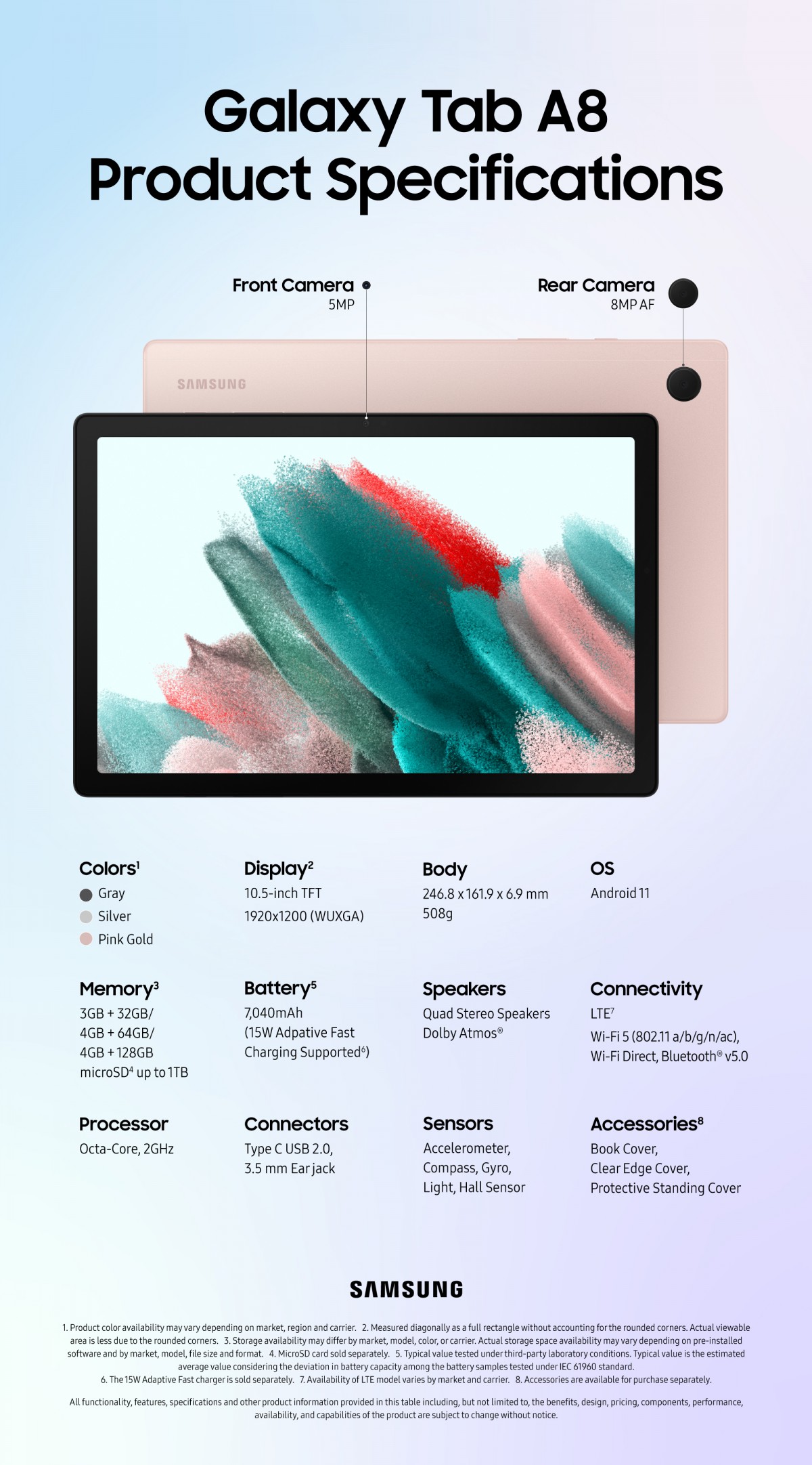 Samsung Galaxy Tab A8 10.5 (2021) LTE X205
