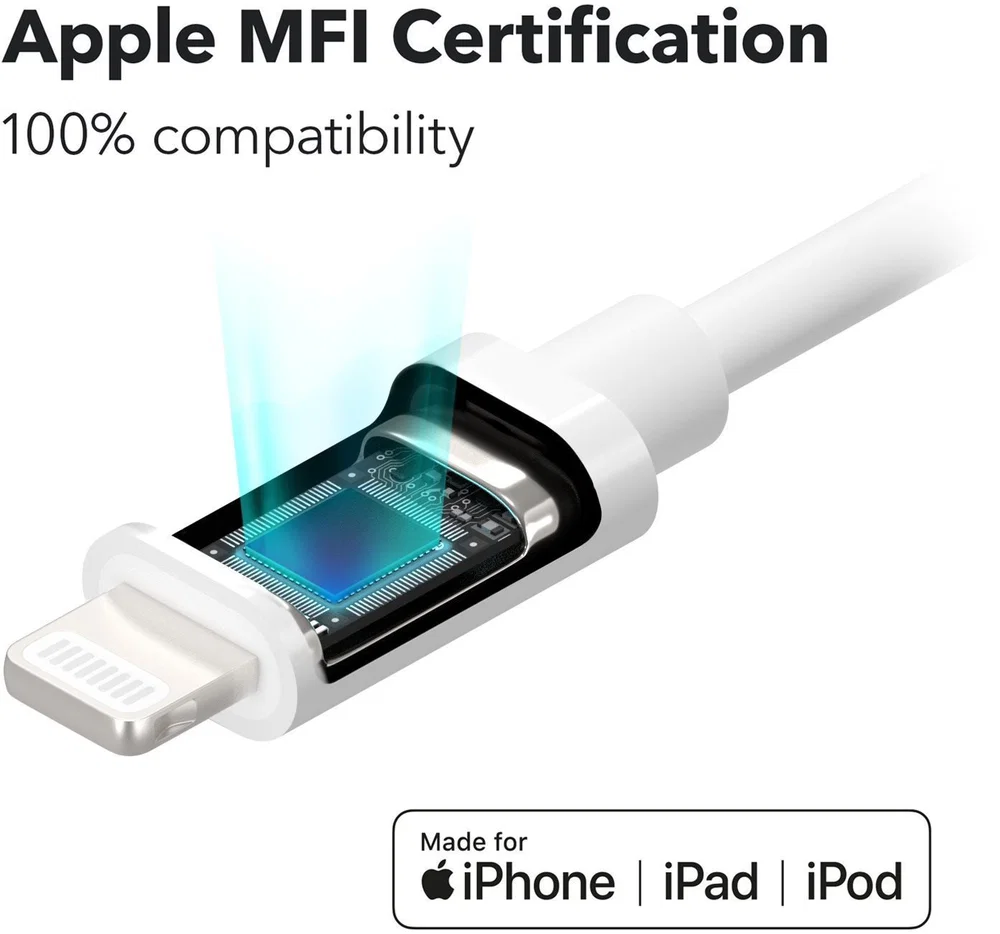 Various USB-C to Lightning Cable 1M 5