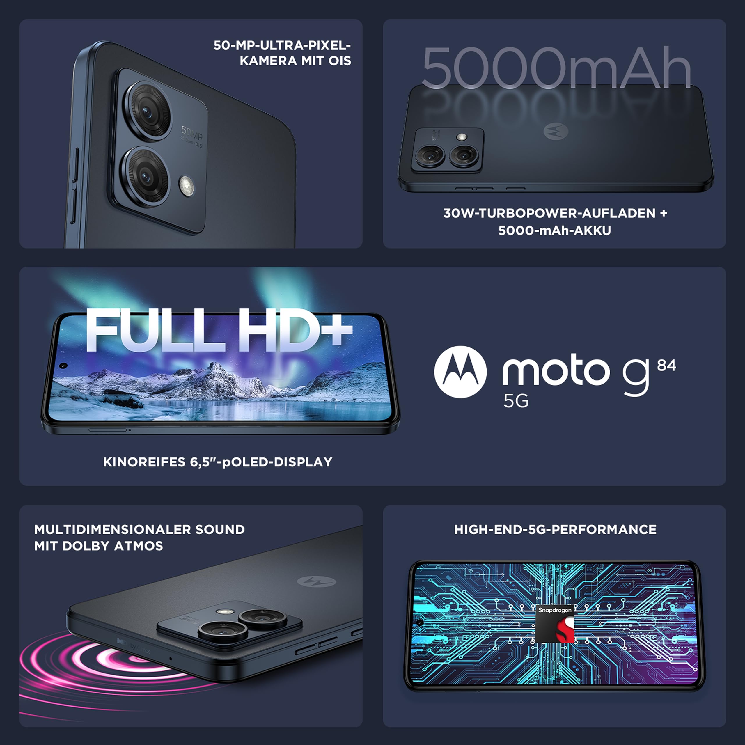 Motorola Moto G84 5G