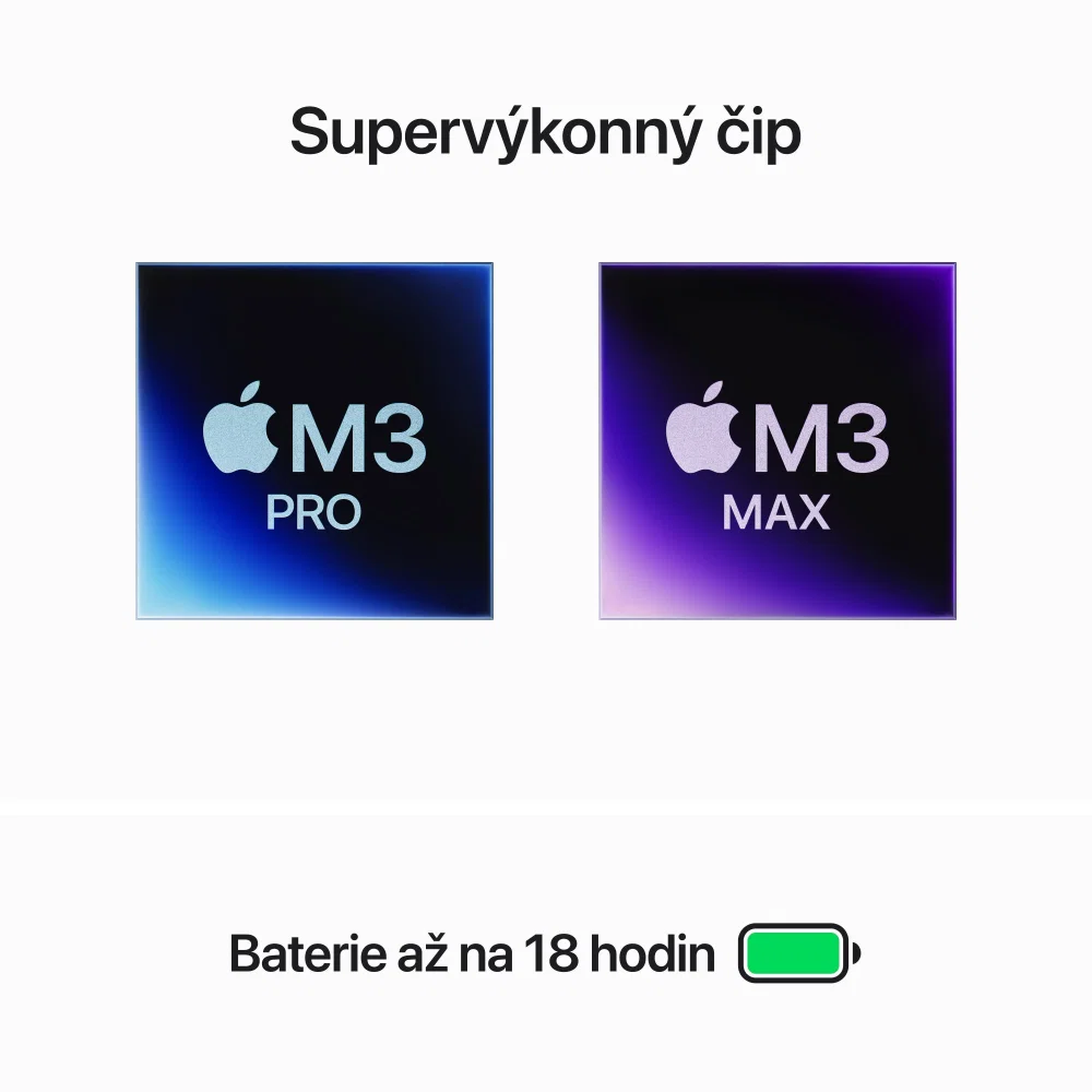 Apple MacBook Pro (14" 2023, M3 Max)