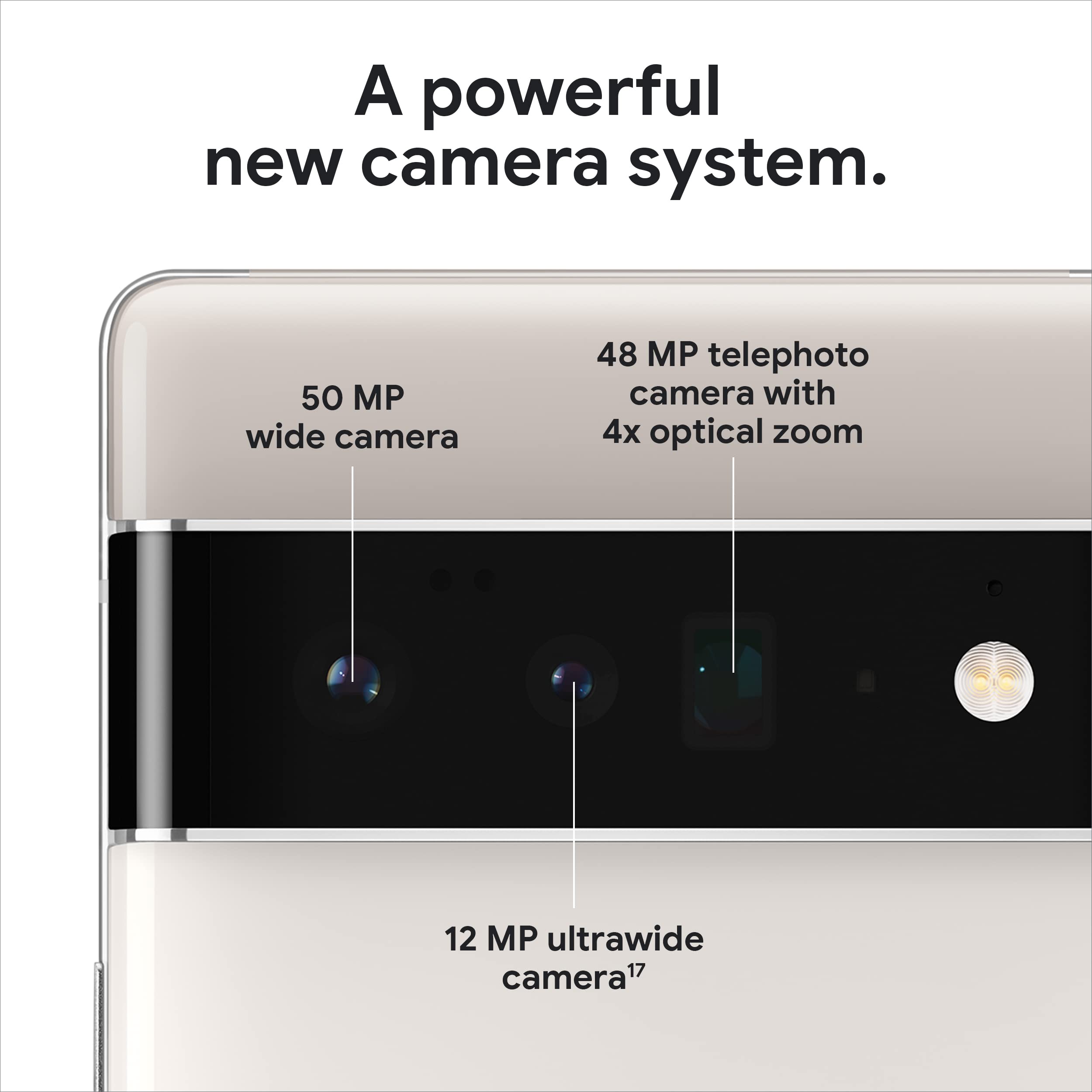 Google Pixel 6 Pro 5G
