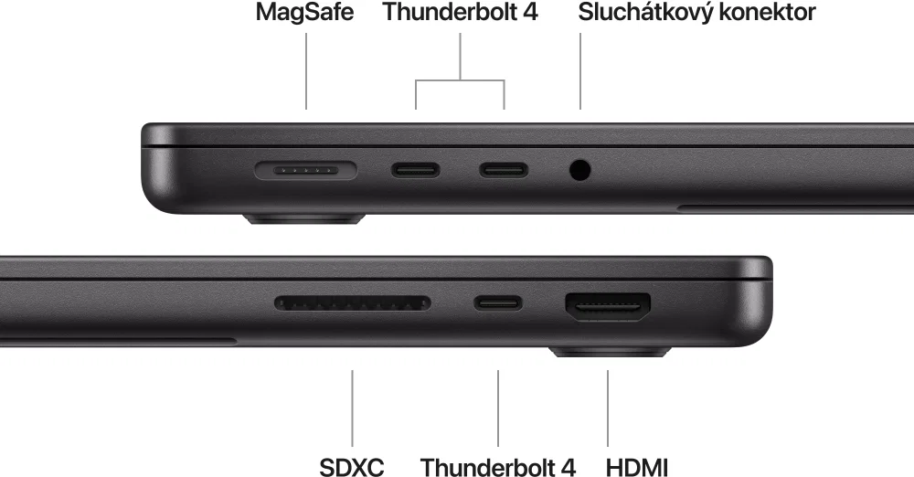 Apple MacBook Pro (14" 2024, M4 Pro)