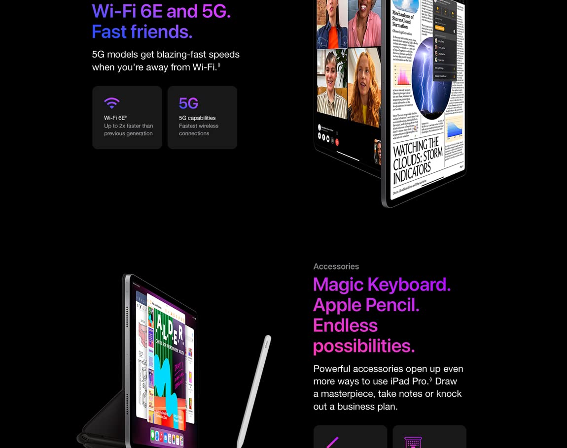 Apple iPad Pro 12.9" 6th Gen (2022) WiFi + Cellular