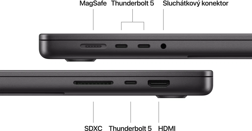 Apple MacBook Pro (16" 2024, M4 Pro)