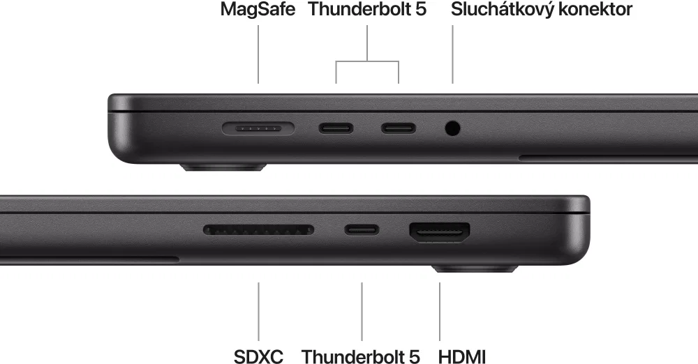 Apple MacBook Pro (16" 2024, M4 Pro)