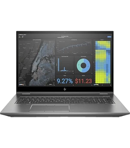 HP ZBook Fury 17 G8 17.3"