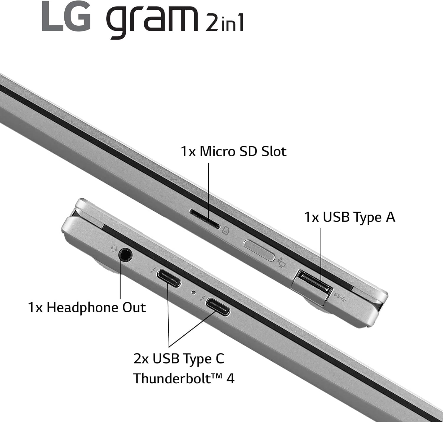 LG Gram 16T90Q 16" 3