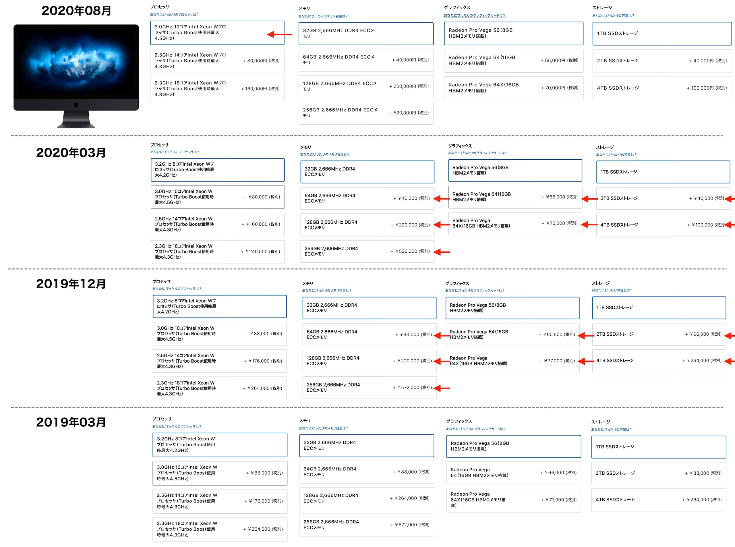 Intel Xeon W-2150B