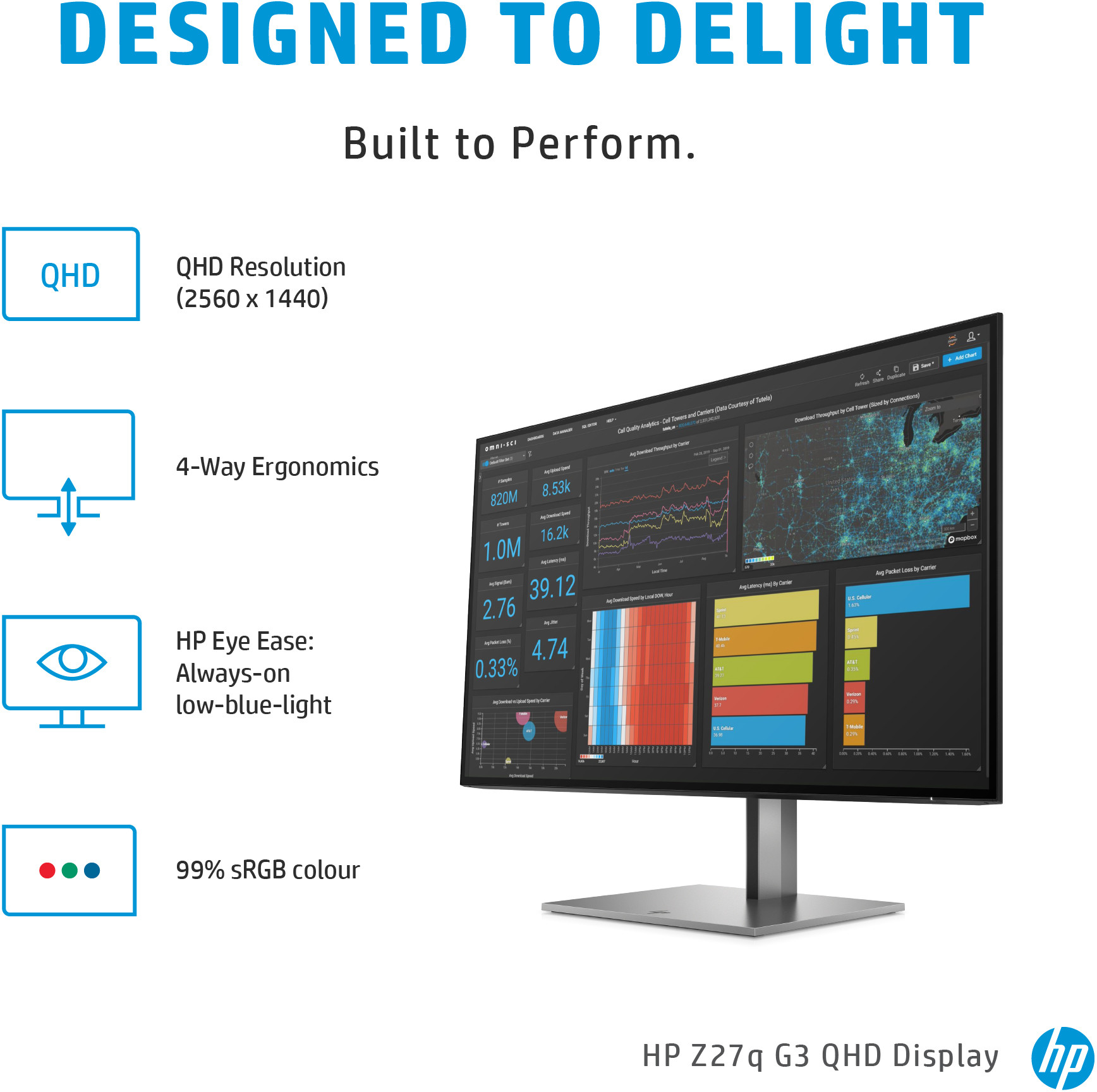 HP Z27q 27" 5K 3