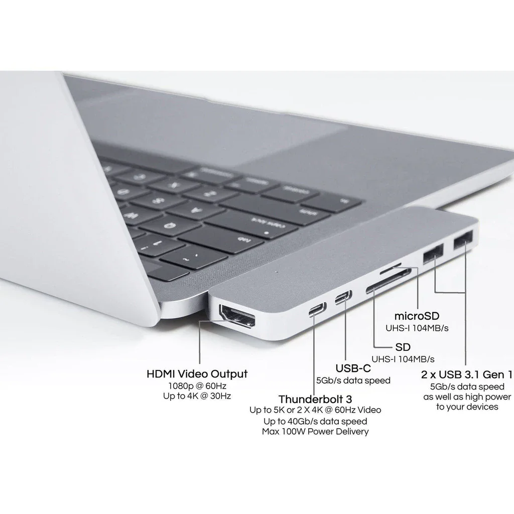 Hyper HyperDrive DUO 7-in-2 USB-C Hub 3
