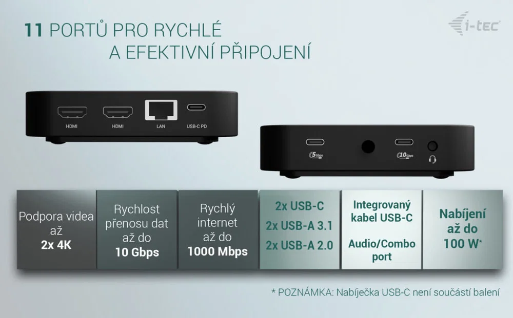 Targus USB-C Dual HDMI 4K Docking Station with 100W PD - DOCK423